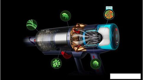 Пылесос Dyson Gen5detect Absolute