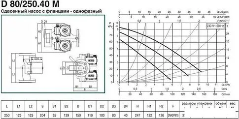 Циркуляционный насос DAB D 80/250.40 M