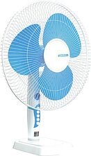 Вентилятор CENTEK CT-5020