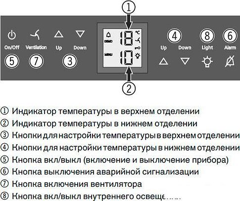 Винный шкаф Liebherr WTes 1672 Vinidor