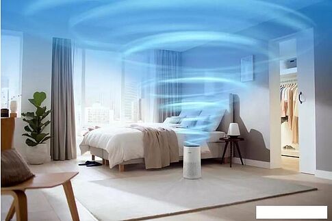 Очиститель воздуха Philips 1000i Series AC1715/10