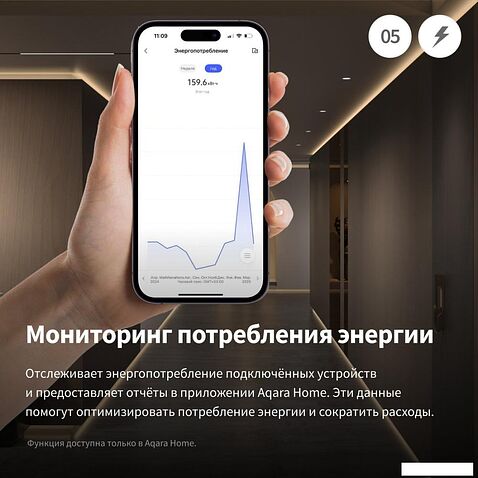 Выключатель Aqara Display Switch V1 EU WS-K02D