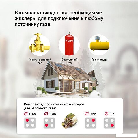 Варочная панель Simfer H60K40S000