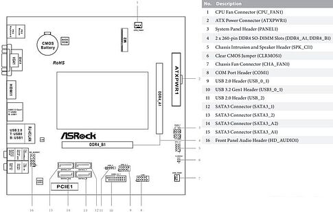 Материнская плата ASRock J5040-ITX