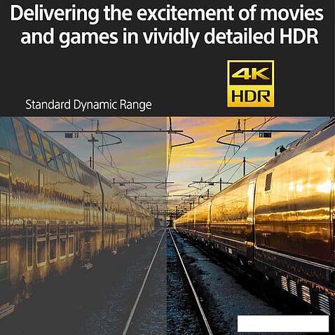 Телевизор Sony Bravia X75K KD-43X75K