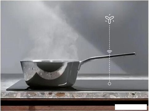 Варочная панель Electrolux EIV85453