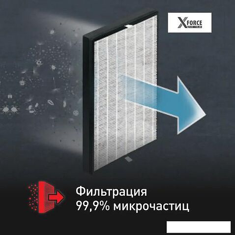 Пылесос Tefal X-Force Flex 14.60 Animal Care TY99A8WO