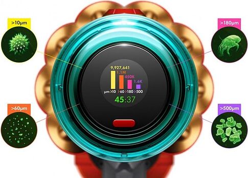 Пылесос Dyson V12 Detect Slim Absolute 448870-01