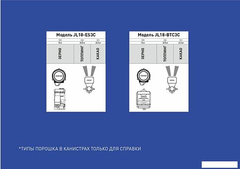 Рожковая кофеварка Jetinno JL18