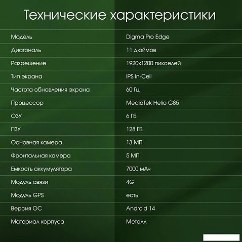 Планшет Digma Pro Edge 4G 6GB/128GB (мятный)