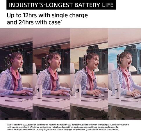 Наушники Sony Inzone Buds (белый)