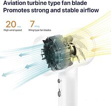 Фен Bomidi HD1 White Фен Bomidi HD1 White