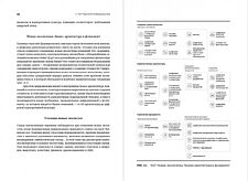 Книга издательства Альпина Диджитал. Digital @ Scale. Настольная книга по цифровизации бизнеса (Мефферт Ю.)