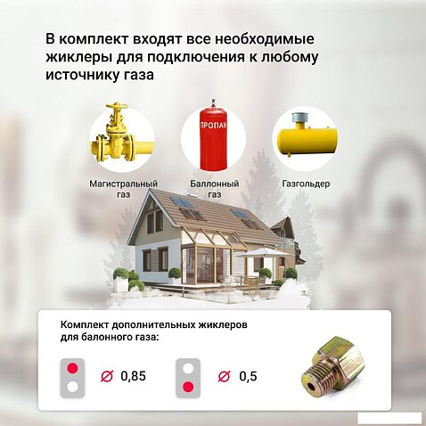 Варочная панель Simfer H30V20B570