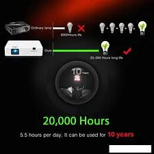 Проектор Byintek K200W