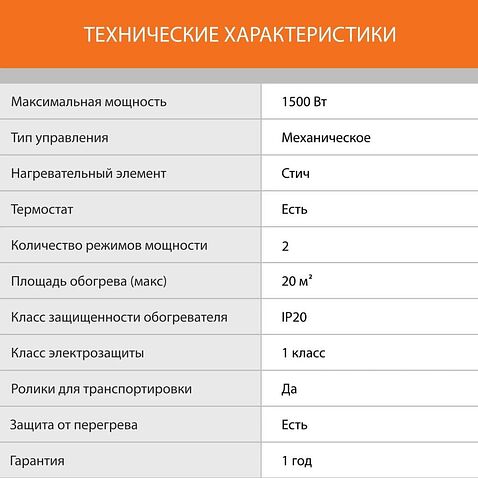 Конвектор SunWind SCH5115