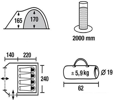Кемпинговая палатка Green Glade Tarzan 4