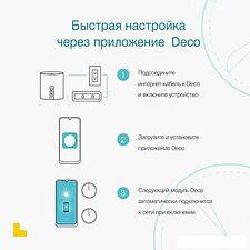 Wi-Fi роутер TP-Link Deco X55 (3 шт)