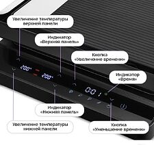 Электрогриль Kitfort KT-4615
