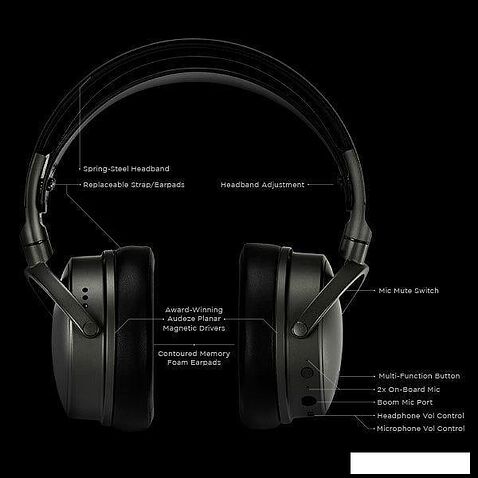 Наушники Audeze Maxwell PlayStation