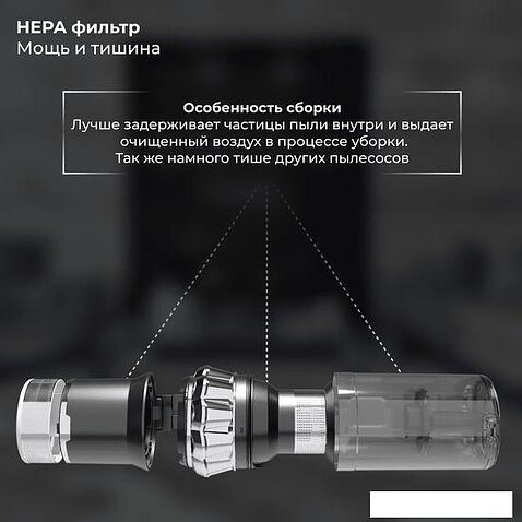 Пылесос SATE Q-100