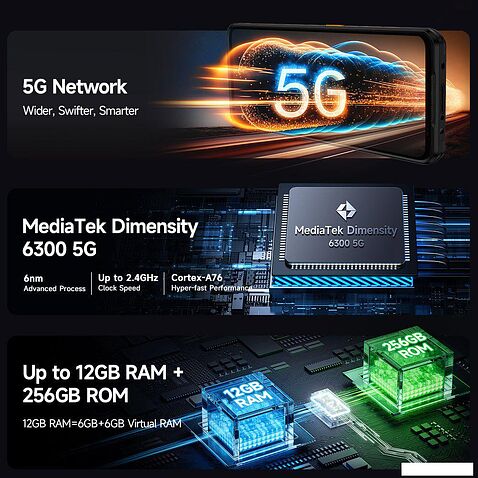 Смартфон Ulefone Armor 25T Pro (черный)