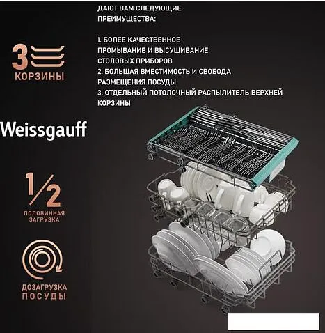 Встраиваемая посудомоечная машина Weissgauff BDW 4150 Touch DC Inverter Wi-Fi (модификация 2024 года)