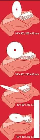 Торцовочная пила Einhell TE-SM 8 L Dual 4300866