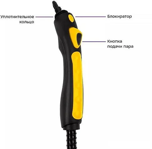 Пароочиститель Kitfort KT-9141-1