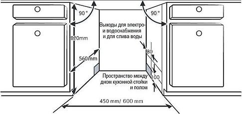 Встраиваемая посудомоечная машина Evelux BD 6004