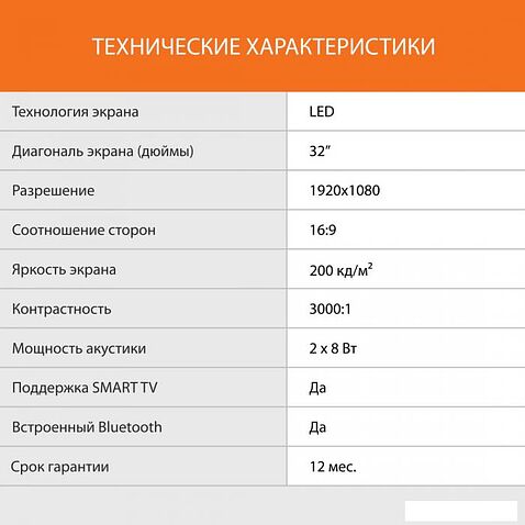 Телевизор SunWind SUN-LED32XS305