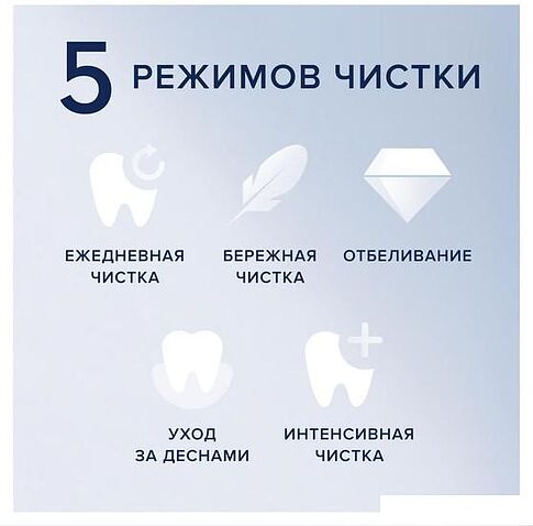 Электрическая зубная щетка Oral-B iO 5 Duo (черный/белый)