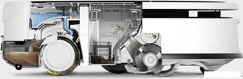 Робот-пылесос Karcher RVF 7 1.269-680.0