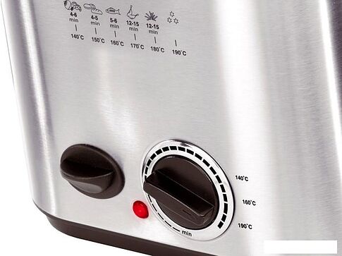 Фритюрница Princess Mini Fryer & Fondue 182611