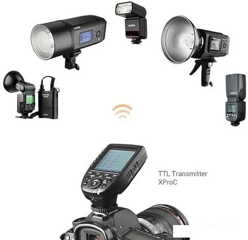 Вспышка Godox Ving V350S TTL для Sony