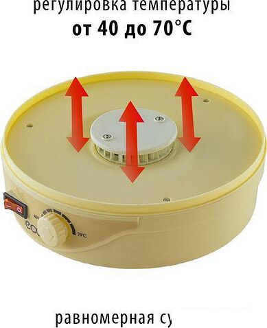 Сушилка для овощей и фруктов Econ ECO-3011FD