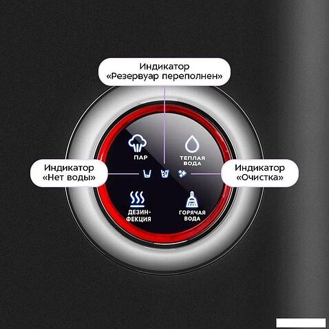Пылесос Kitfort KT-5504