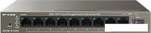 Настраиваемый коммутатор IP-COM G2210P-8-102W