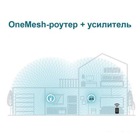 Усилитель Wi-Fi TP-Link RE605X