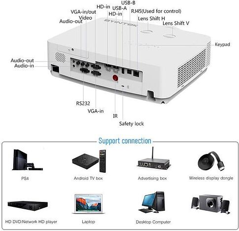 Проектор Byintek C400X