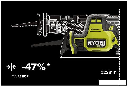 Сабельная пила Ryobi RRS18C-0 5133004954 (без АКБ)