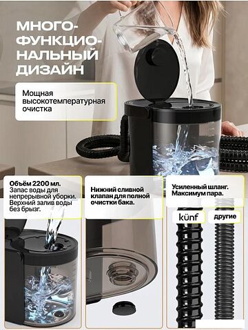 Пароочиститель Kunf TC-SC-003 B New (черный)
