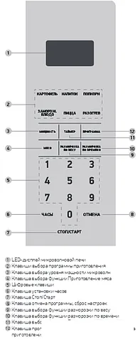 Микроволновая печь BBK 20MWS-729S/BS