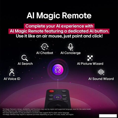 Телевизор LG NanoCell AI NANO80 50NANO80A6B