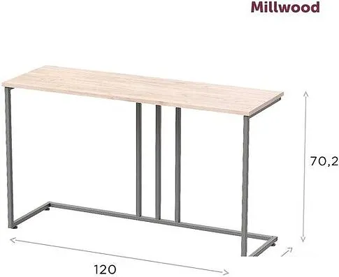 Консольный стол Millwood Лиссабон 1 (дуб белый craft/черный)