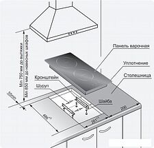 Варочная панель GEFEST 4001 К12