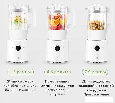 Стационарный блендер Xiaomi Mijia Smart Cooking Machine White MPBJ001ACM