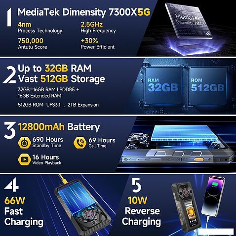 Телефон Ulefone Armor 30 Pro 16GB/512GB (черный)