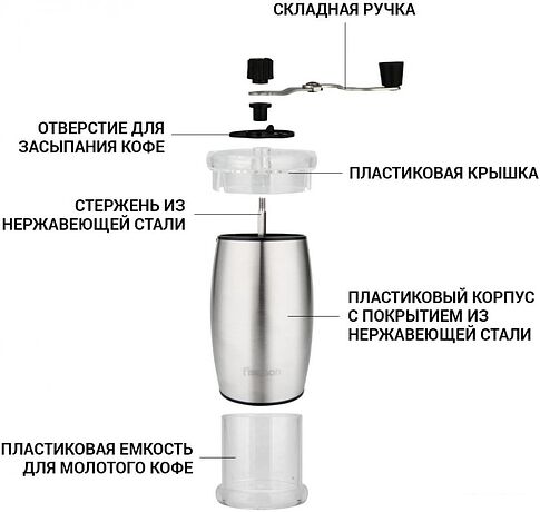 Ручная кофемолка Fissman 8252