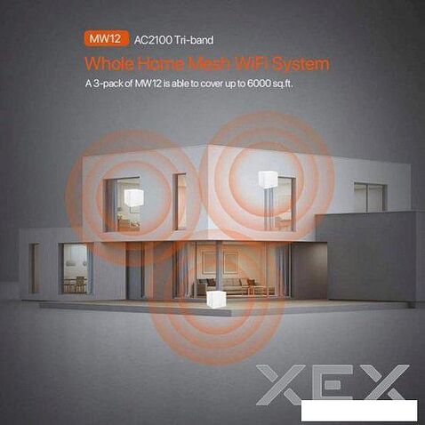 Wi-Fi система Tenda Nova MW12 2-Pack